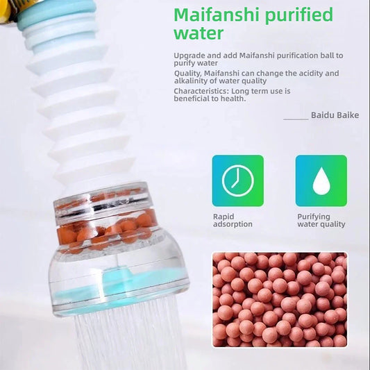 Rotating Kitchen Faucet Splash Filter – Clip-On Fan Tap Nozzle.