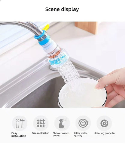 Rotating Kitchen Faucet Splash Filter – Clip-On Fan Tap Nozzle.